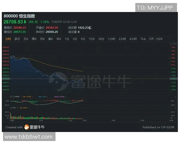 技术统计:维尼修斯近5场表现一览 技术统计:维尼修斯近5场表现一览