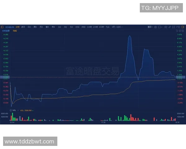 技术统计：维尼修斯近5场表现一览