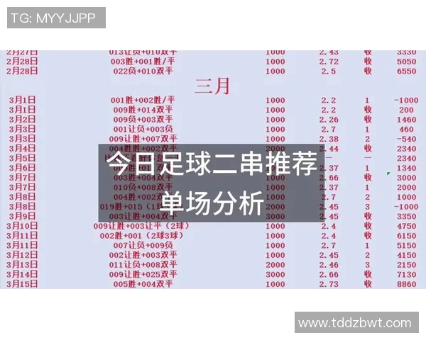 巴萨近期五场比赛数据分析与技术统计表现总结